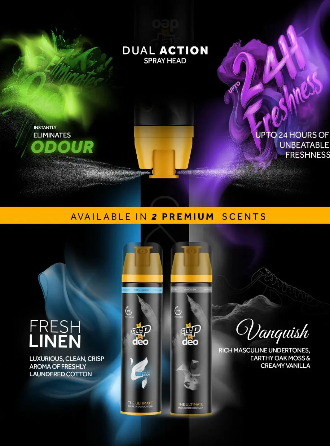 Crep Protect Deo Vanquish - Image 3